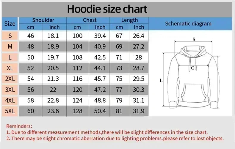 Autumn/Winter Japanese Hot Blood Anime Classic Luffy 5th Grade Hoodie for Men and Women. Casual and Comfortable Top